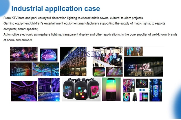 Overview of Industrial application case