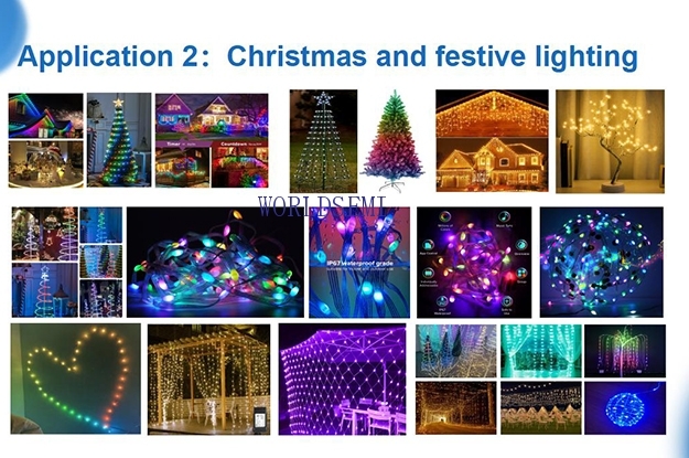 Application 2：Christmas and festive lighting